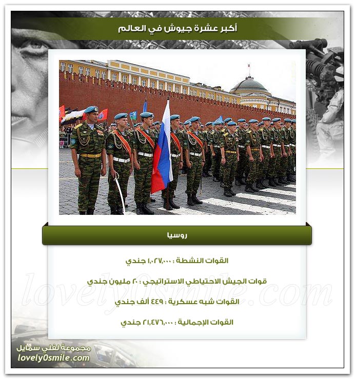 أكبر عشرة جيوش في العالم