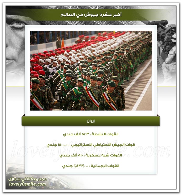 أكبر عشرة جيوش في العالم