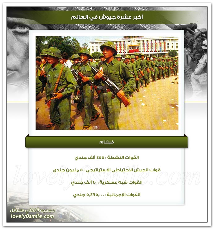 أكبر عشرة جيوش في العالم