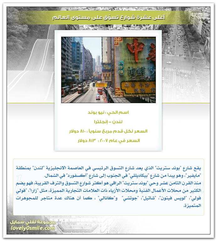 أغلى عشرة شوارع تسوق على مستوي العالم