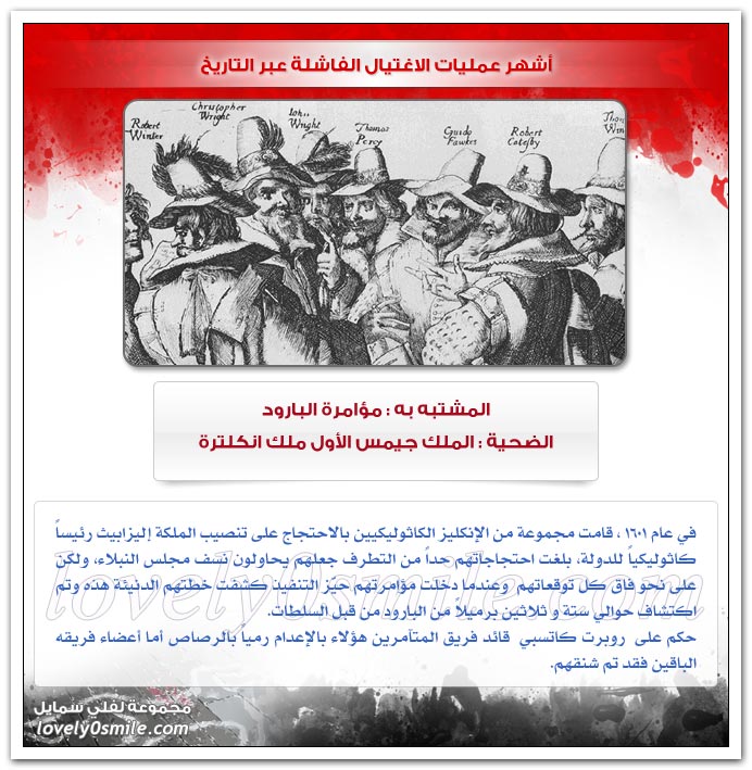 أشهر عمليات الاغتيال الفاشلة عبر التاريخ
