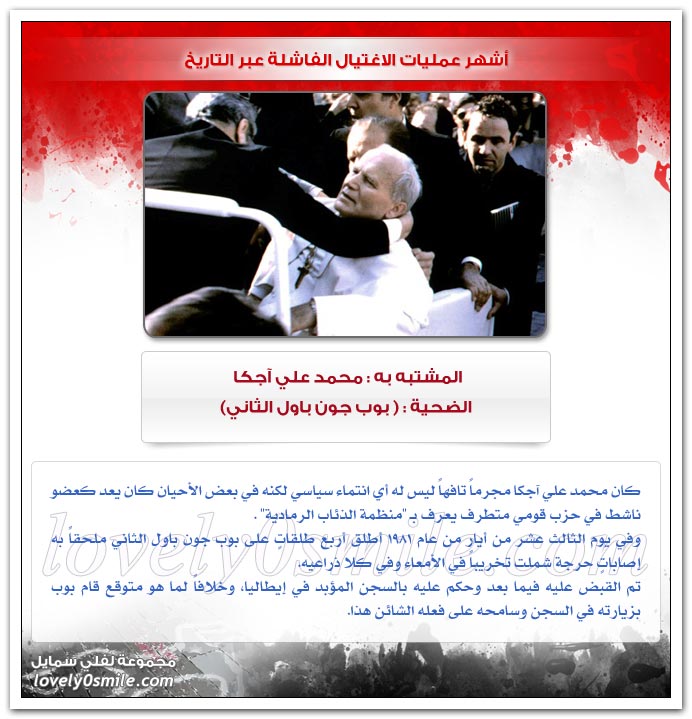 أشهر عمليات الاغتيال الفاشلة عبر التاريخ