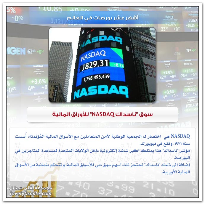 أشهر عشر بورصات في العالم