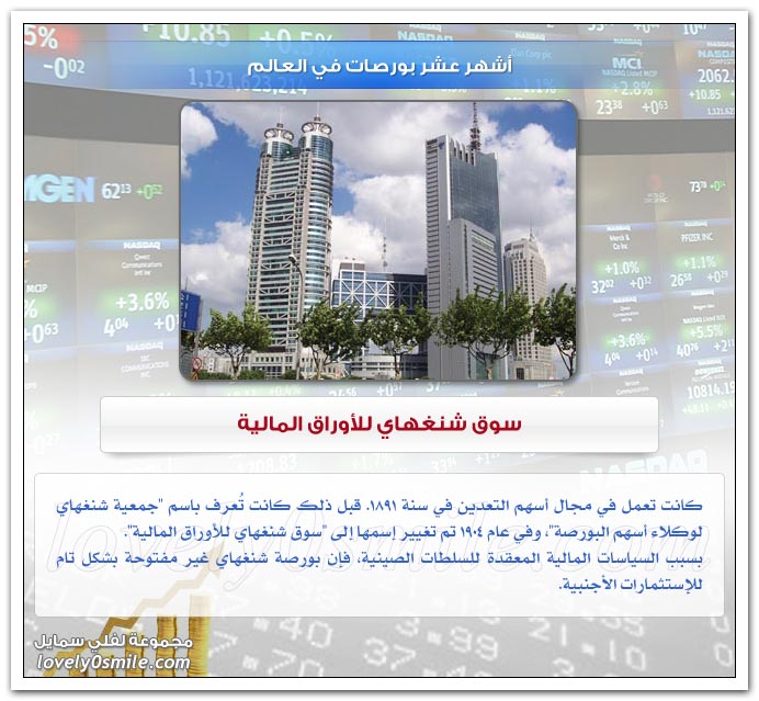 أشهر عشر بورصات في العالم
