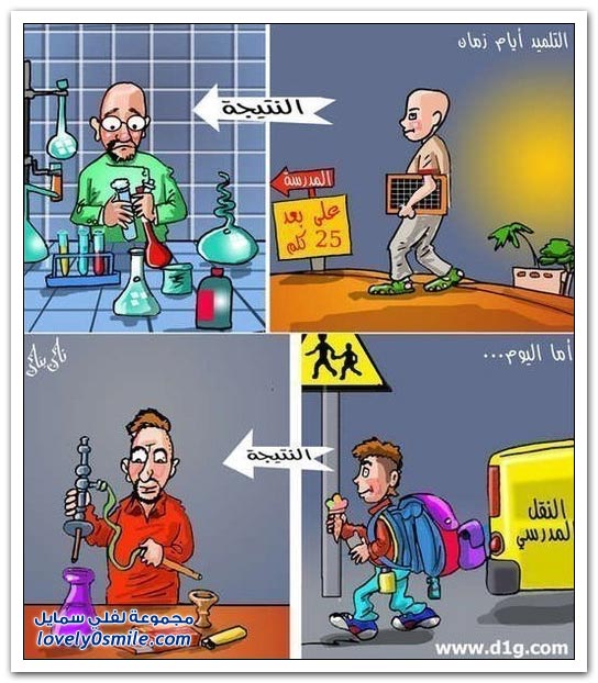 ��������� ���� 10