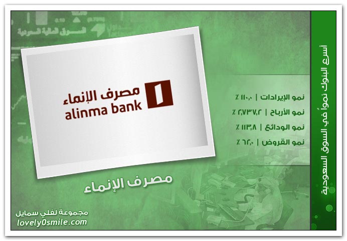 أسرع البنوك نمواً في السوق السعودية