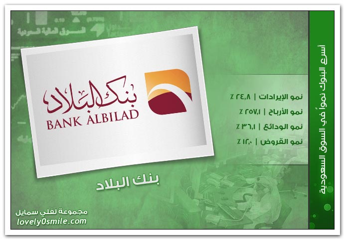 أسرع البنوك نمواً في السوق السعودية