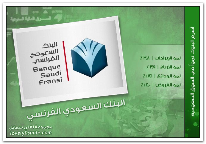 أسرع البنوك نمواً في السوق السعودية
