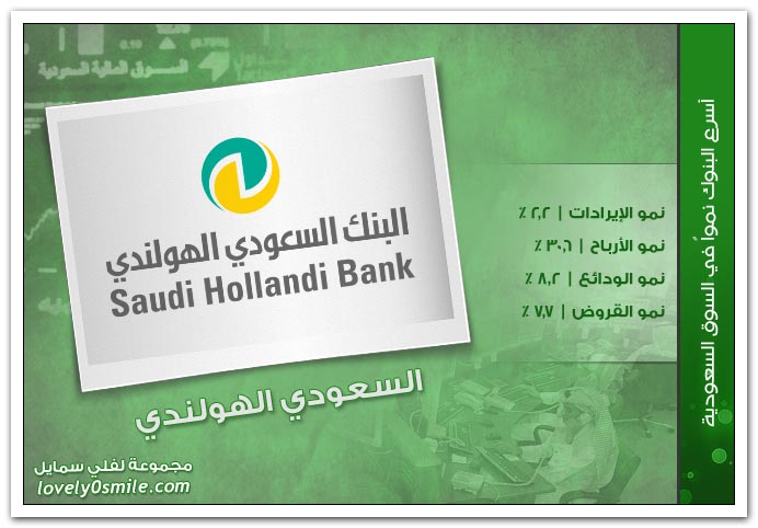 أسرع البنوك نمواً في السوق السعودية