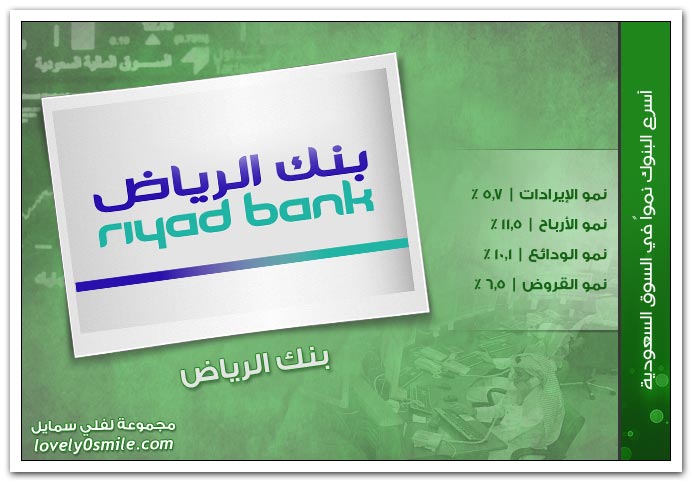 أسرع البنوك نمواً في السوق السعودية