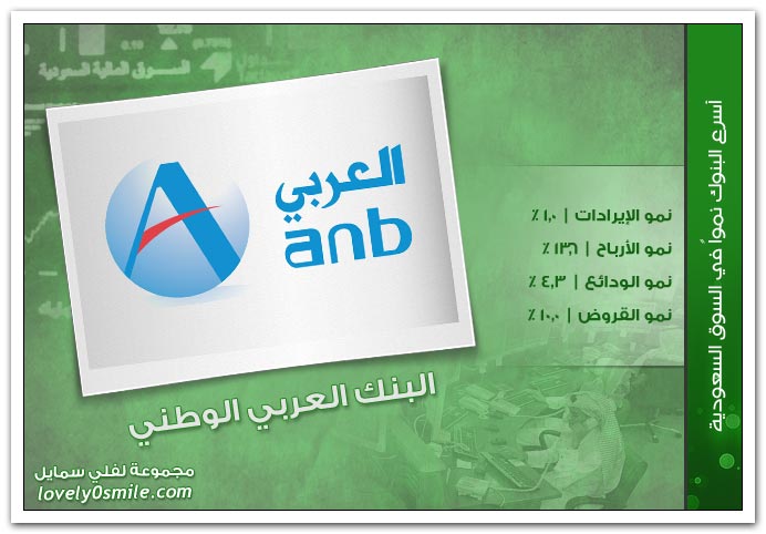 أسرع البنوك نمواً في السوق السعودية
