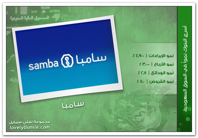 أسرع البنوك نمواً في السوق السعودية