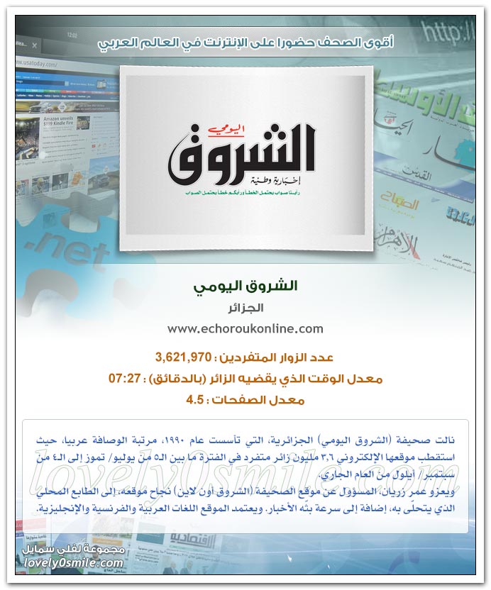 أقوى الصحف حضورا على الإنترنت في العالم العربي