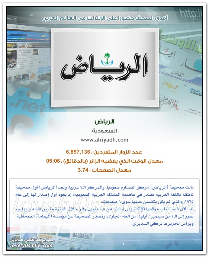 أقوى الصحف حضورا على الإنترنت في العالم العربي