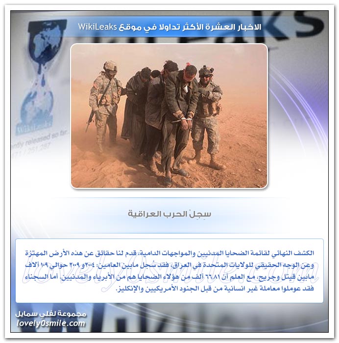 الأخبار العشرة الأكثر تداولا في موقع WikiLeaks