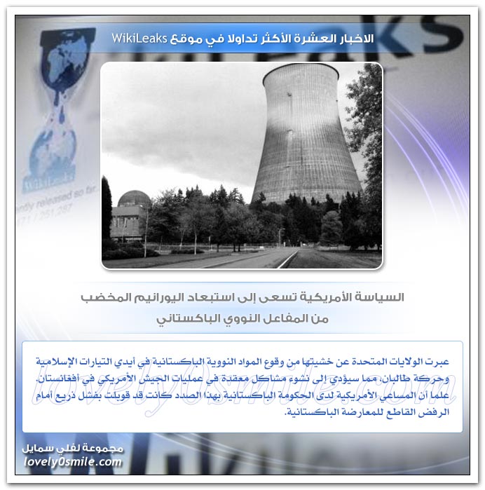 الأخبار العشرة الأكثر تداولا في موقع WikiLeaks