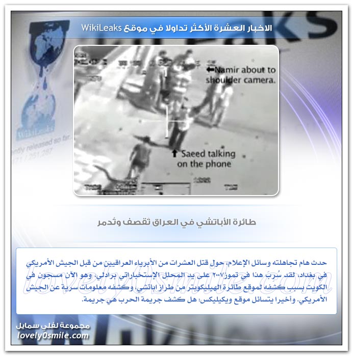 الأخبار العشرة الأكثر تداولا في موقع WikiLeaks