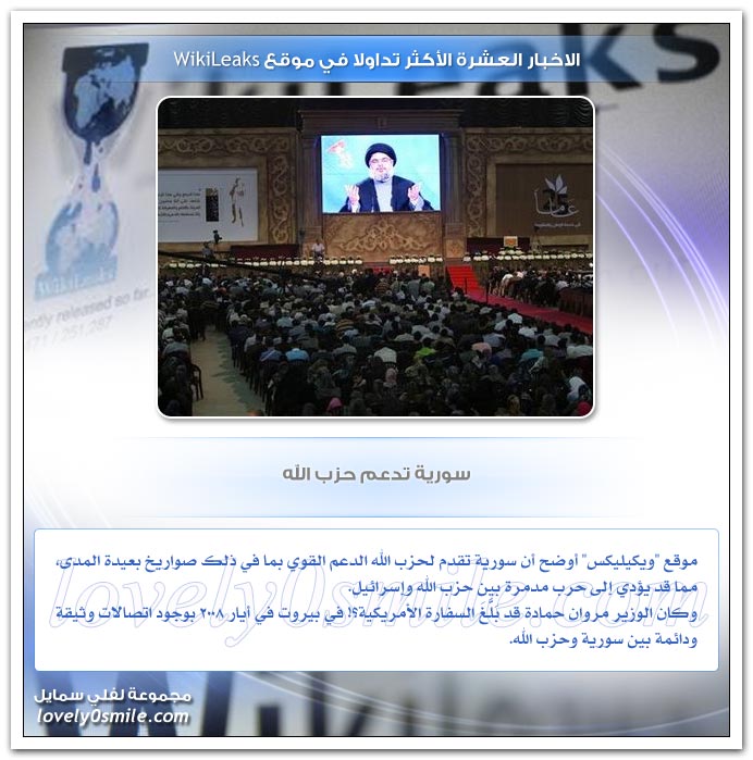 الأخبار العشرة الأكثر تداولا في موقع WikiLeaks