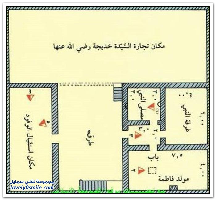 صور من الماضي لمكة المكرمة والحرم المكي