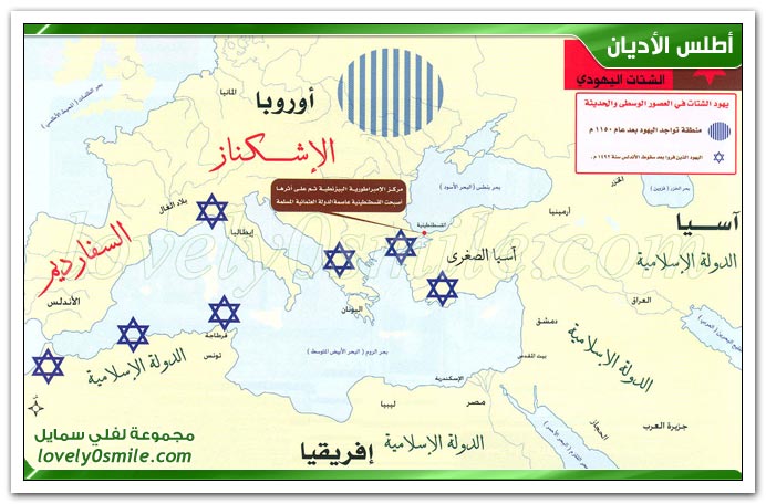 الشتات اليهودي - الديانة اليهودية