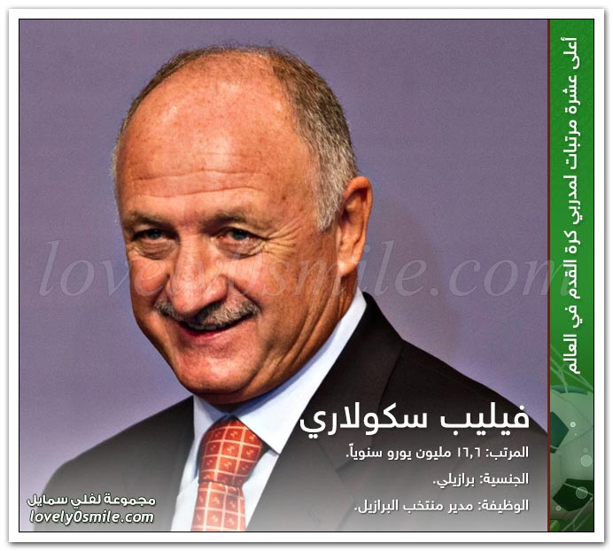 أعلى عشرة مرتبات لمدربي كرة القدم في العالم