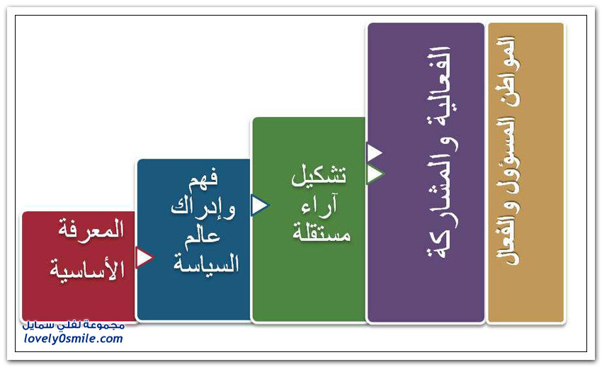 24 وظيفة عالية الأجر للأشخاص الذين لا يحبون الضغوط