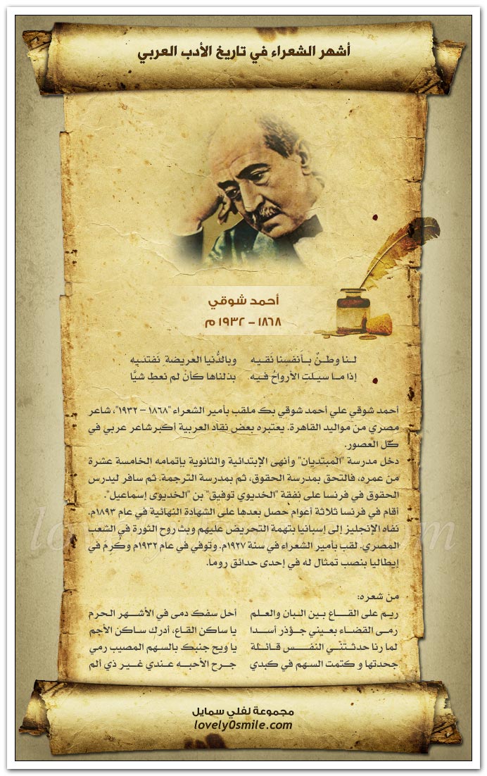 أشهر الشعراء في تاريخ الأدب العربي