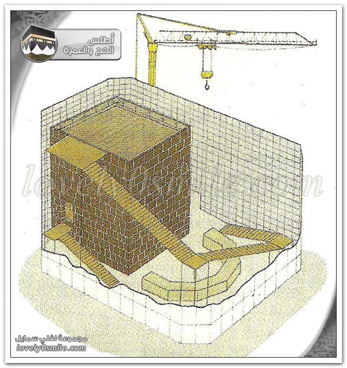 الحج في عهد خادم الحرمين الشريفين الملك فهد آل سعود رحمه الله لفلي سمايل